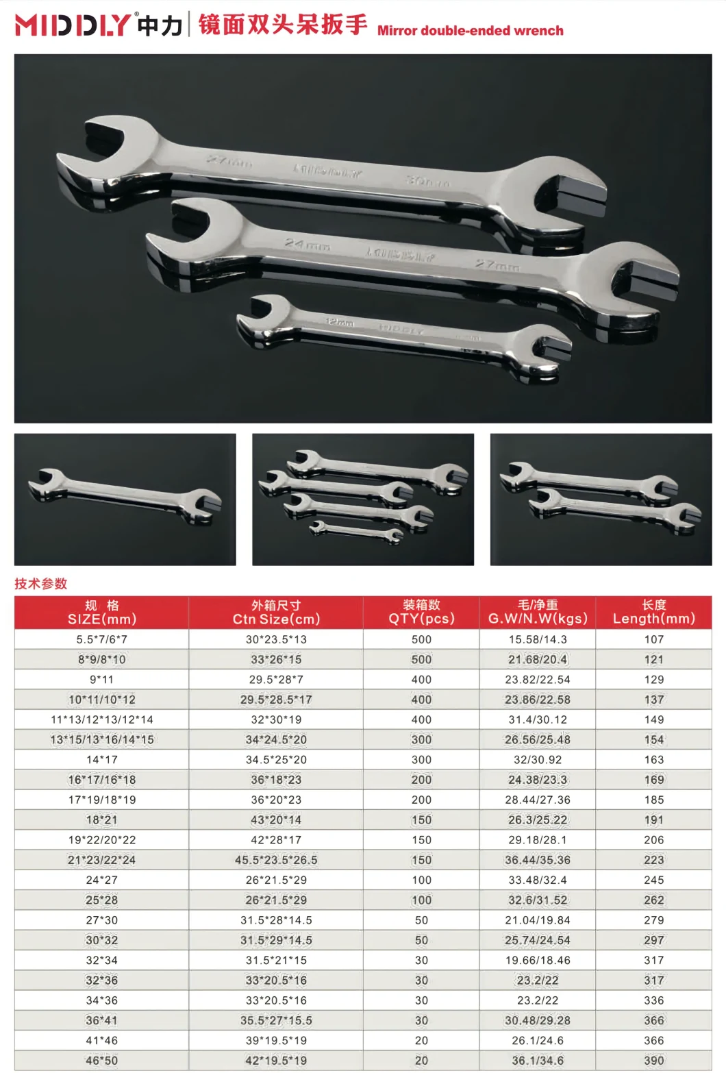 Middly Wrench Set, Double Open-End Wrench, Open Spanner, Cr-V, Mirror/Matt/Black Finish
